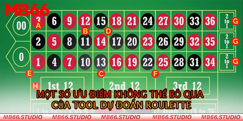 Một số ưu điểm không thể bỏ qua của tool dự đoán roulette